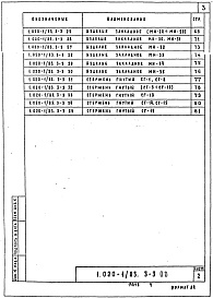 Состав альбома. Серия 1.020-1/83 КонструкцииВыпуск 3-3 Ригели высотой 450 мм пролетом 3,0; 6,0 и 7,2 м для опирания многопустотных плит перекрытия. Арматурные и закладные изделия