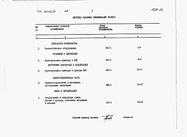 Состав альбома. Типовой проект 817-211.83Альбом 3 Заказные спецификации
