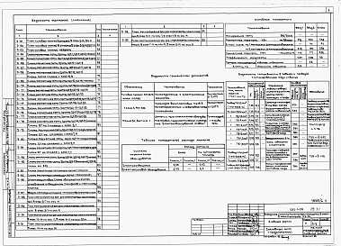 Состав альбома. Типовой проект 252-4-28Альбом 6 Электрооборудование