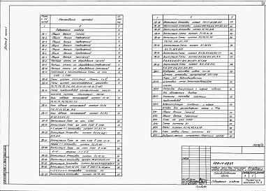 Состав альбома. Типовой проект 409-14-59.87Альбом 3 Отопление, вентиляция, водопровод и канализация. Производственная часть. Часть 1 