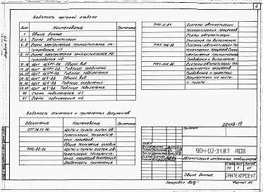 Состав альбома. Типовой проект 904-02-31.87Альбом 12  Кондиционер с рециркуляцией, воздухонагревателем первого подогрева, оснащаемым циркуляционным насосом, и с двумя доводчиками. Электрическая система регулирования. 