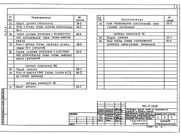 Состав альбома. Типовой проект 184-16-116.88Альбом 1 Часть 1, 2 Пояснительная записка. Архитектурно-строительные чертежи. Отопление, вентиляция и кондиционирование воздуха. Внутренние водопровод и канализация. Электроснабжение. Связь и сигнализация