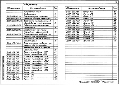 Состав альбома. Серия 5.407-126 ПлитыВыпуск 1 Материалы для проектирования и рабочие чертежи 