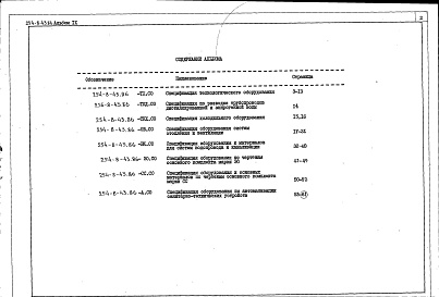 Состав альбома. Типовой проект 254-8-43.86Альбом 9 Спецификация оборудования