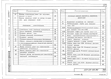 Состав альбома. Типовой проект 501-05-66.86Альбом 1 Сети местной телефонной связи и вторичной коммутации на железнодорожном транспорте