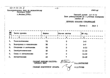 Состав альбома. Типовой проект 221-9-114Альбом 4  Заказные спецификации