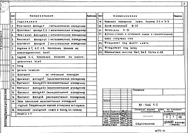 Состав альбома. Типовой проект 81-013.84Альбом 13 Узлы монтажные 81-УАС1-1