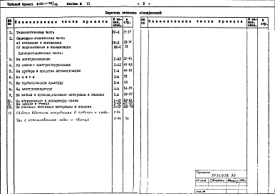Состав альбома. Типовой проект 224-1-194/78Альбом 6 Заказные спецификации 
