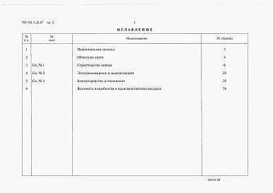 Состав альбома. Типовой проект 704-5-20.87Альбом 2 Сметы        