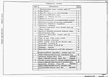 Состав альбома. Типовой проект 901-3-181.83Альбом 2 Часть 1 Технологическая, санитарно-техническая части, нестандартизированное оборудование