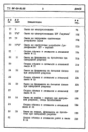 Состав альбома. Типовой проект 181-26-90.85Альбом 2 Раздел 8-1 Сметы