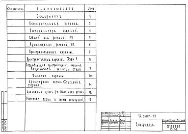 Состав альбома. Шифр РС 2380-92Альбом 1 Рабочие чертежи 
