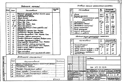 Состав альбома. Типовой проект 413-01-30.84Альбом 1 Пояснительная записка и гидротехнические чертежи. Выпуск 1 Водоподъемная плотина с металлическими поворотными фермами для напора 1,5 м.