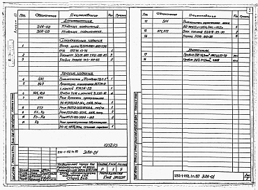 Состав альбома. Типовой проект 232-1-152.1п.87Альбом 10 Задание заводу на изготовление щитов и пультов         	