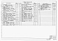 Состав фльбома. Типовой проект 902-1-70.83Альбом 4 Строительные решения. Подземная часть. Монолитный вариант (открытый способ в сухих и мокрых грунтах)   