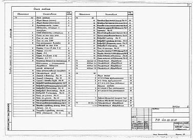 Состав альбома. Типовой проект 409-22-25.87Альбом 12 Шахтная известеобжигательная печь. Газоочистка.