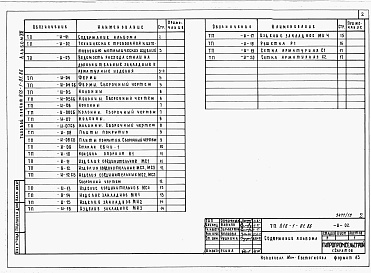 Состав альбома. Типовой проект 816-1-81.86Альбом 19 Изделия заводского изготовления 