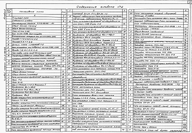 Состав альбома. Типовой проект 411-2-190.88Альбом 2  Части 1 и 2.  Архитектурные решения. Конструкции железобетонные. Конструкции металлические. Конструкции деревянные.      