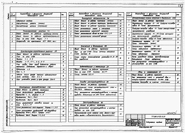 Состав альбома. Типовой проект 816-9-60.13.91Альбом 1 Общая пояснительная записка. Технологические решения. Архитетктурно-строительные решения. Конструкции металлические и железобетонные. Отопление и вентиляция. Водоснабжение и канализация. Силовое электрооборудование. Электроосвещение. Автоматизаци