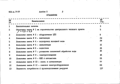 Состав альбома. Типовой проект 903-4-65.86Альбом 5 Сметы (из т.п. 903-4-64.86)
