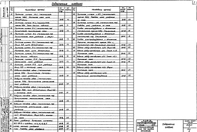 Состав альбома. Типовой проект 503-38Альбом 1 Архитектурно-строительная, санитарно-техническая, электротехническая части 
