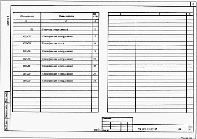 Состав альбома. Типовой проект 409-19-04.87Альбом 5  Спецификации оборудования