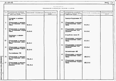 Состав альбома. Типовой проект 24-0214.86Альбом 5 Часть 9 Спецификации оборудования 