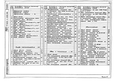 Состав альбома. Типовой проект 503-4-59с.88Альбом 7 Электрическое освещение. Силовое электрооборудование. Связь и сигнализация. Автоматизация    