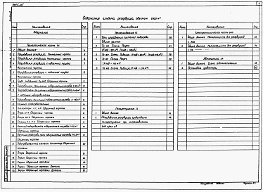 Состав альбома. Типовой проект 704-1-0222м.87Альбом 5 Оборудование резервуара без понтона для высокозастывающих нефтей и нефепродуктов