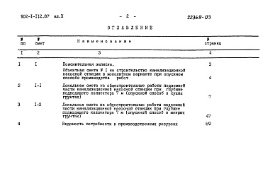 Состав альбома. Типовой проект 902-1-112.87Альбом 10 Сметы. Подземная часть.  