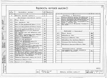 Состав альбома. Типовой проект 215-1-242Альбом 0  Чертежи здания ниже 0  