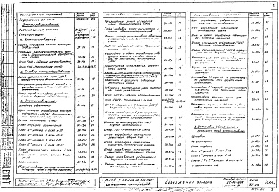 Состав альбома. Типовой проект 2С-06-11/69Альбом 4 Чертежи электрооборудования, слаботочных устройств, кинотехники и кинотехнологии