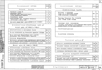 Состав альбома. Типовой проект 1-468А-9Альбом 11 Встроенная часть предприятий обслуживания Блока 1 в торцах жилых домов Часть 3