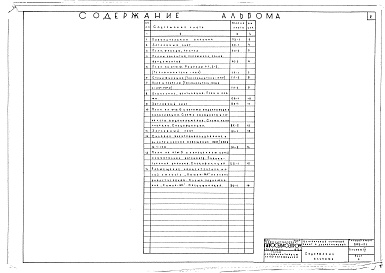 Состав альбома. Типовой проект 503-171Альбом 4 Центральный тепловой пункт с диспетчерской. Пояснительная записка. ТХ.АР.ОВ.ВК,ЭЭ. Вариант с воздушным отопление двигателей 