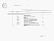 Состав фльбома. Типовой проект 903-4-178.94Альбом 7 Сметы
