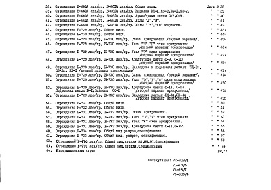 Состав альбома. Шифр РМ-791-02 ОгражденияАльбом 1 Рабочие чертежи 