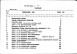 Состав фльбома. Типовой проект 264-12-172Альбом 7 Сметы
