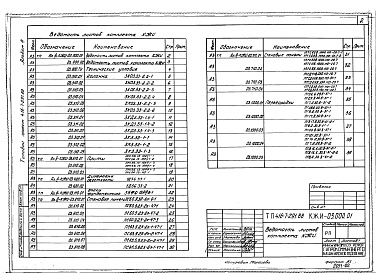 Состав альбома. Типовой проект 416-7-291.88Альбом 3 Строительные изделия