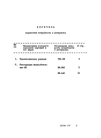 Состав альбома. Типовой проект 902-3-38.85Альбом 4 Ведомости потребности в материалах     
