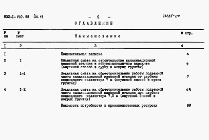 Состав альбома. Типовой проект 902-1-140.88Альбом 11 Сметы. Подземная часть