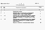 Состав фльбома. Типовой проект 902-1-140.88Альбом 11 Сметы. Подземная часть