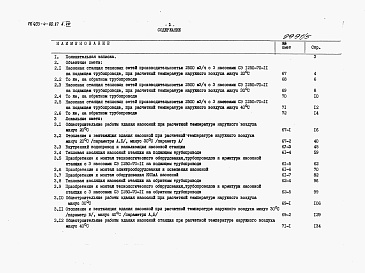 Состав альбома. Типовой проект 903-4-90.87Альбом 8 Сметы