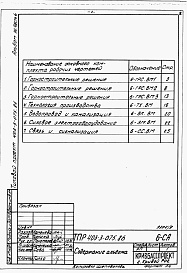 Состав альбома. Типовой проект 403-3-075.86Альбом 3 Ведомости потребности в материалах. Часть 1