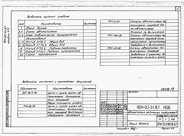 Состав альбома. Типовой проект 904-02-31.87Альбом 15 Кондиционер прямоточный с одной секцией воздухонагревателя первого подогрева, оснащаемого циркуляционным насосом, и с воздухонагревателем второго подогрева. Пневматическая система регулирования. 