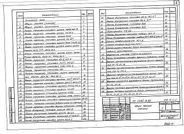Состав альбома. Типовой проект 90-0234.13.88Альбом 10 Индустриальные изделия торцевых-угловых блок-секций (ИЖ 10.1-1)