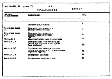 Состав альбома. Типовой проект 902-2-428.87Альбом 7 Сметы     