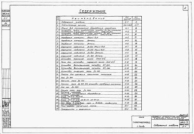 Состав альбома. Типовой проект 704-2-7сАльбом 3 Оборудование