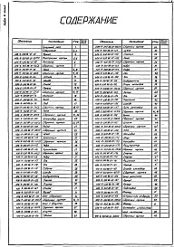 Состав альбома. Типовой проект 406-9-330.88Альбом 4 Нестандартизированное оборудование. Часть 1 - Литье. Изделия из поковок и проката