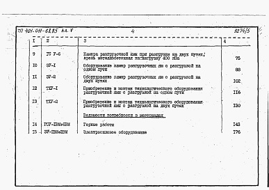 Состав альбома. Типовой проект 401-011-68.85Альбом 5  Сметы и ведомости потребности в материалах     