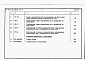 Состав фльбома. Типовой проект 401-011-68.85Альбом 5  Сметы и ведомости потребности в материалах     